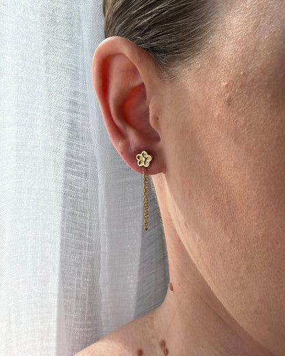 Boucles d’oreilles IVY